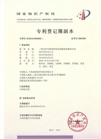 Сертификаты